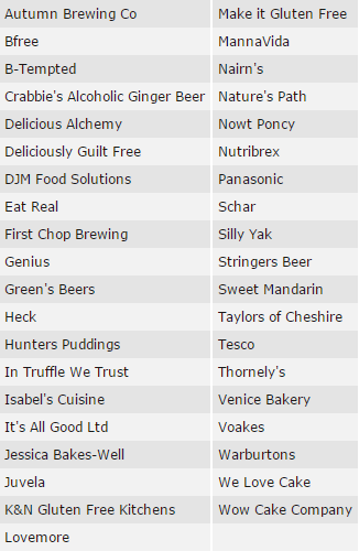 Exhibitor list 2