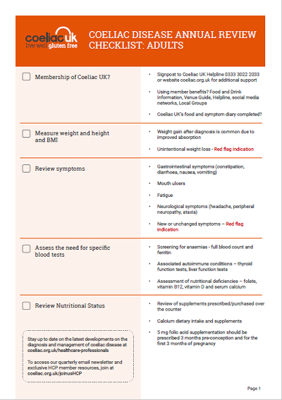 Annual review checklist